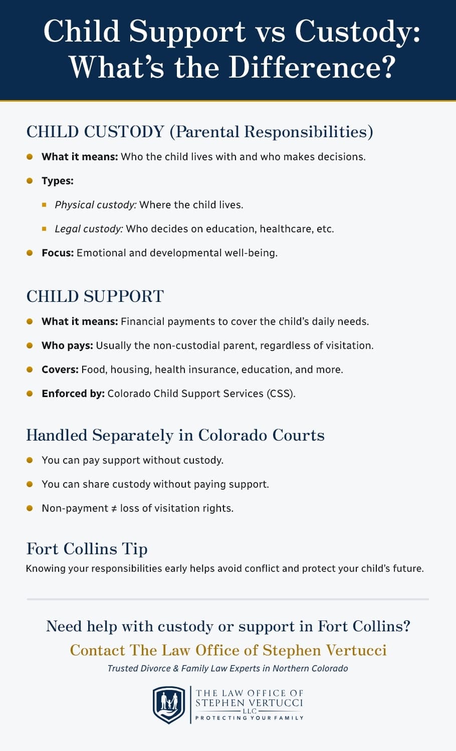 Child Support vs Custody What’s the Difference