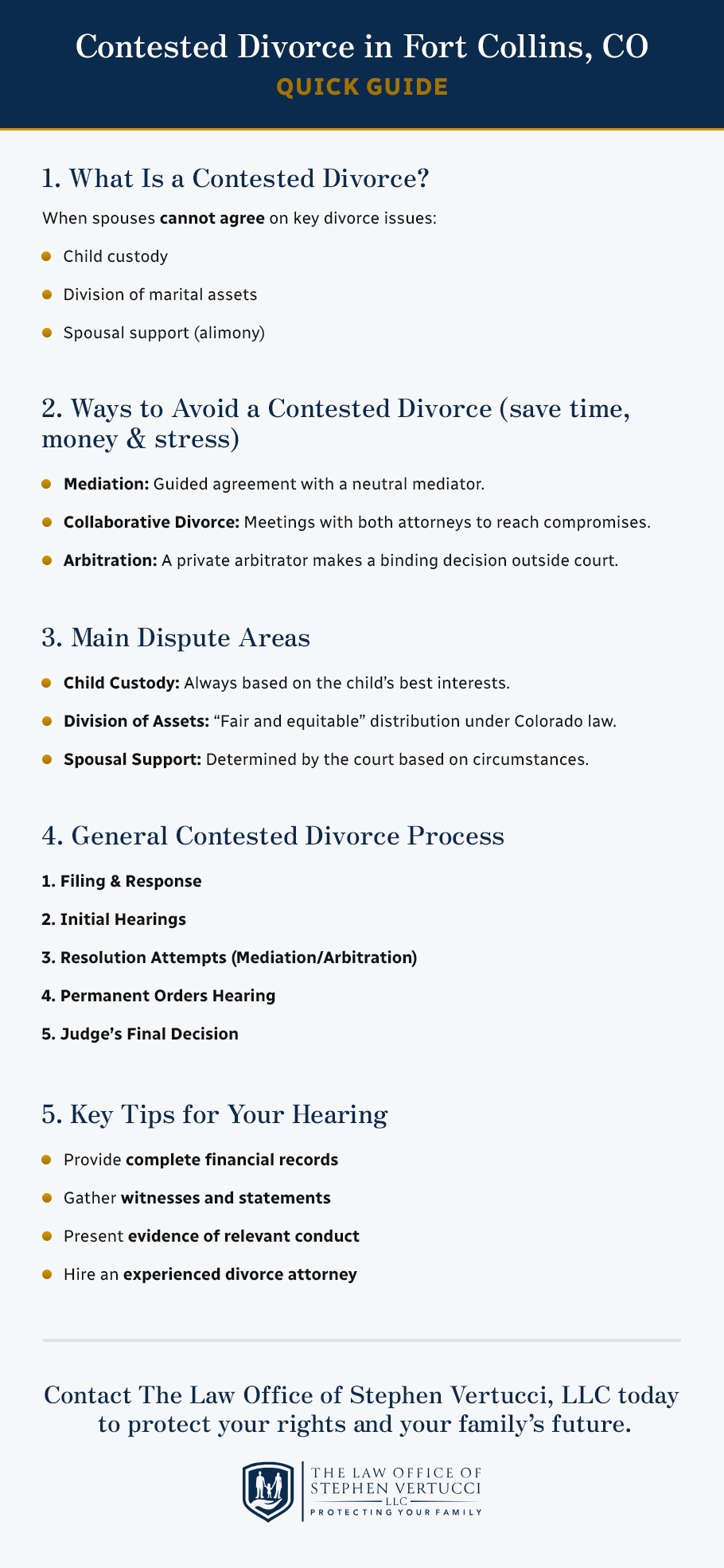 Contested-Divorce-in-Fort-Collins-CO